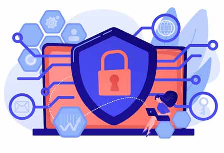 The Imperative of HR Data Security in the Digital Age