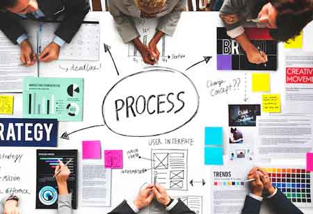 Impact of Unified Workforce Analysis on Strategic Planning 