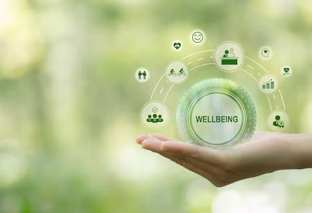 Innovations Shaping Employee Well-being