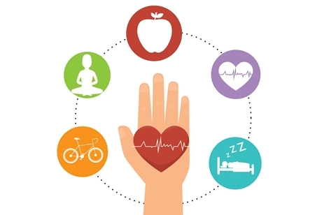 Technological Trends Revamping the Employee Wellness Programs 